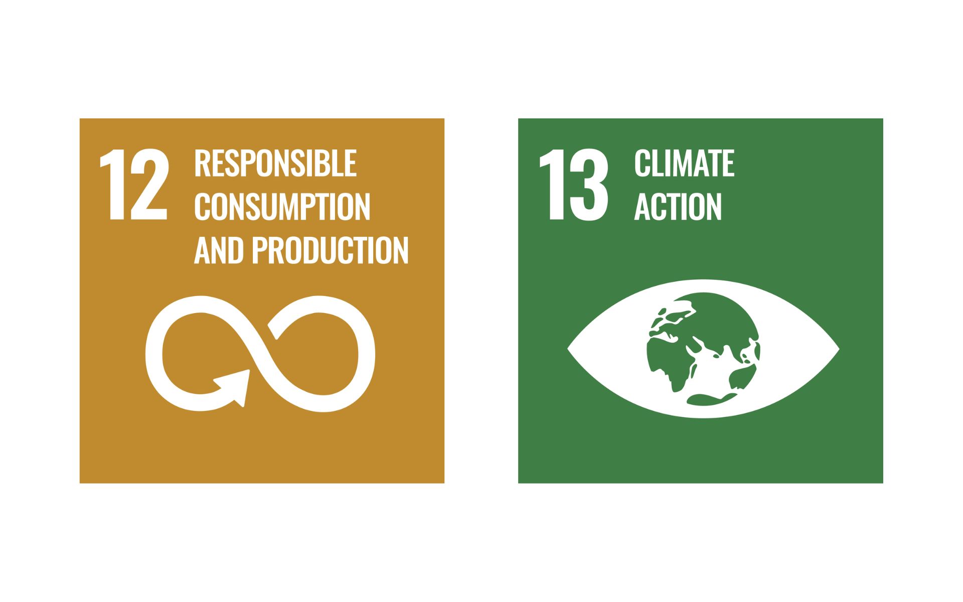 Climate Change, Energy Efficiency (1)